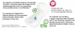 Instructions for use for MOLICARE Podpaski damskie Premium 0,5 kropli, 28 szt - 2