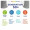 Tabletki Centrum Generation 50+, 60 tabletek