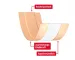 Instructions for use for Tynk Elastyczny Leukoplast 6 cmx1 m, 1 szt - 3
