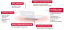 Instructions for use for FIXOMULL Skin Sensitive 10 cmx5 m, 1 szt - 3