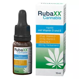 RUBAXX Krople z konopi indyjskich do stosowania doustnego, 10 ml
