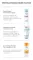 Instructions for use for Eucerin Atopicontrol ostry krem, 100 ml - 7