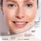 DERMATOLOGES kapsułki twarde wellAging, 30 szt