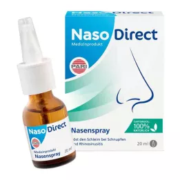 NASODIRECT Aerozol do nosa z Captomucil, 20 ml
