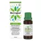 IBEROGAST Płyn doustny Classic, 20 ml
