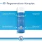 Bepanthol Derma łagodny żel do mycia ciała, 1X400 ml