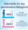 Instructions for use for Elevit for Men tabletki, 30 szt - 8