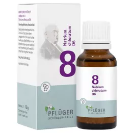 [ploughmans Plaster 8 Natrium chloratum D 6 globulek, 15 g