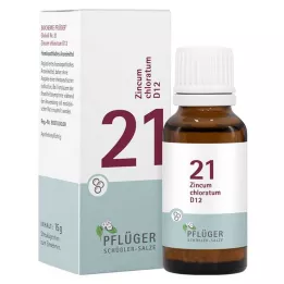 BIOCHEMIE Ploughmans Plaster 21 Zincum chloratum D 12 globulek, 15 g
