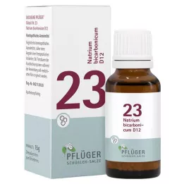 BIOCHEMIE Ploughmans Plaster 23 Natrium bicarbonicum D 12 Gl., 15 g