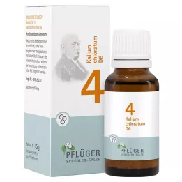 [pług oracza 4 Kalium chloratum D 6 globulek, 15 g