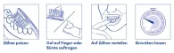 Instructions for use for KAREX Żel ochronny do zębów dla dzieci, 50 ml - 2