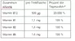 Instructions for use for B12 Drink Vit AL butelka do picia, 30X8 ml - 9