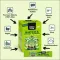 Instructions for use for GREEN TIGER Proszek Matcha Energy w sztyfcie, 12X7 g - 1