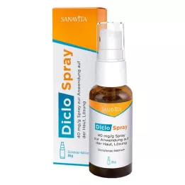 DICLOSPRAY 40 mg/g spray do stosowania na skórę, 25 g