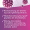 PAPILOCARE® żel dopochwowy, 7X5 ml