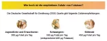 Instructions for use for Kwas foliowy Aristo 5 mg tabletki, 50 szt - 5