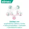 Elmex Sensitive Plus wszechstronna pasta do zębów chroniąca zęby (75 ml)