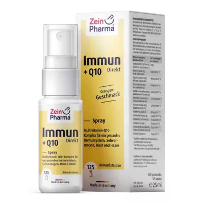 Immune+Q10 Spray firmy ZEINpharma (25 ml)