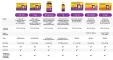 Instructions for use for Vigantolvit 4000 IU witamina D3 tabletki, 60 szt - 4