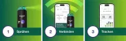 Instructions for use for Nicorette Fruit & Mint Spray 1 mg/spray Nfc, 1 szt - 6