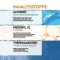 La Roche Posay Anthelios Mleczko nawilżające LSF 50+, 75 ml